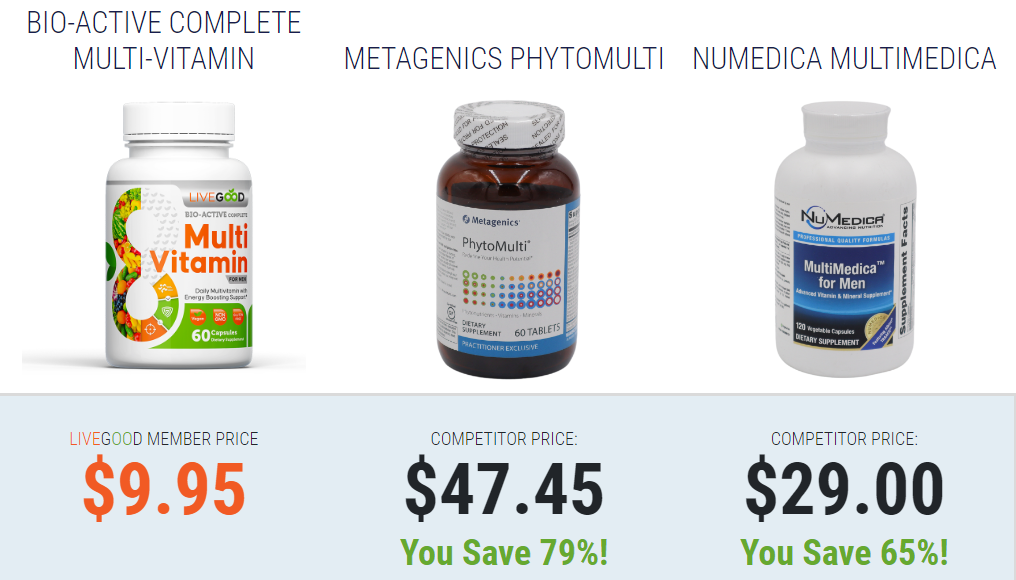 LiveGood-Mang-den-co-hoi-kinh-doanh-vuot-troi-cho-ban