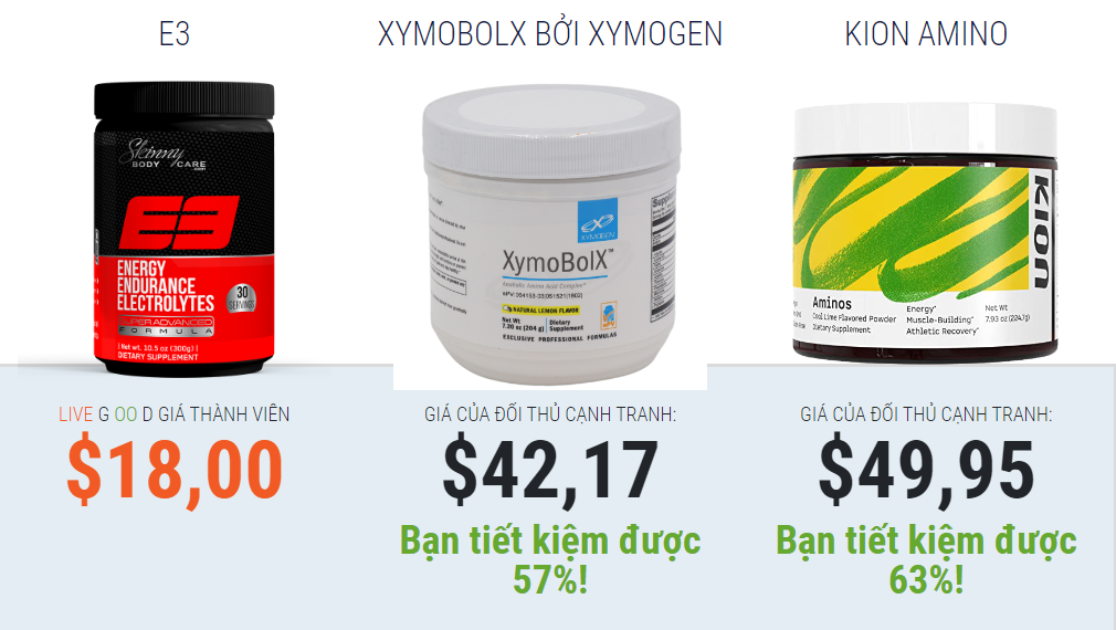 so-sanh-gia-cua-E3---Day-manh-suc-ben-va-cai-thien-chat-dien-giai-voi-vitamin-LiveGood