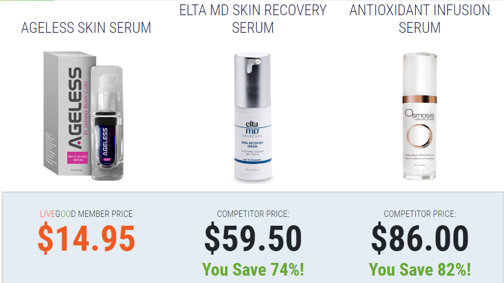 so-sanh-Trai-nghiem-su-lua-chon-hang-dau-cho-lan-da-khong-tuoi-voi-Serum-LiveGood